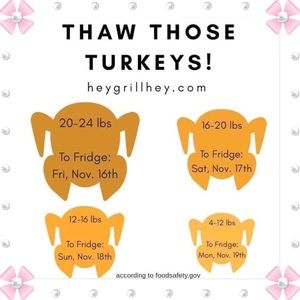 FYI ❤️All THE THANKSGIVING FIXING